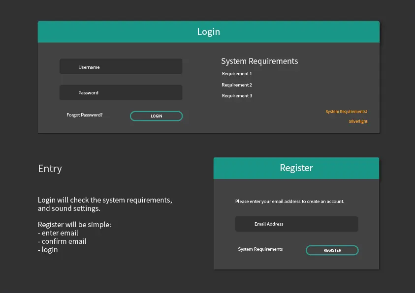 Fogwise Login Register