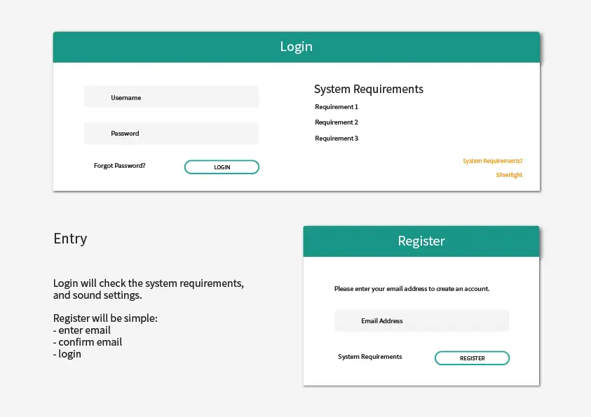 Fogwise Login Register