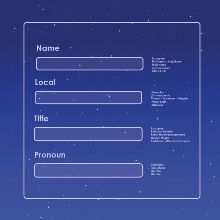 Who Are You - option 2