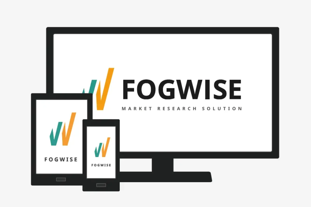 Fogwise cross platform branding